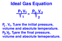 Ideal Gas Equation