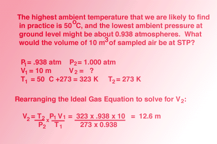 Example STP Conversion