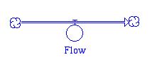 Graphic of STELLA flow icon