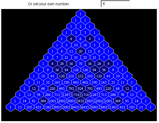 Interactivate: Patterns in Pascal's Triangle