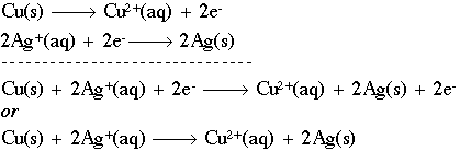 chemical equation balancer with electrons