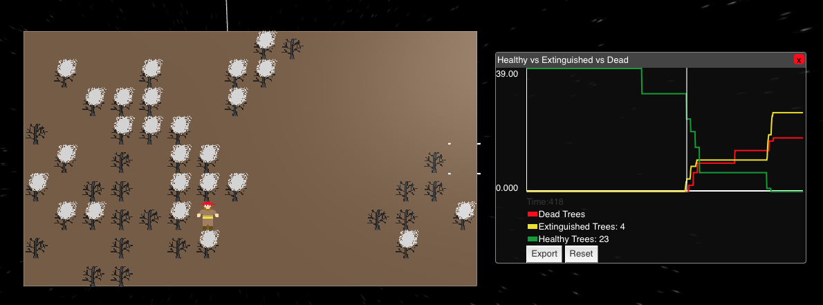 Agent Model in Agent Cubes