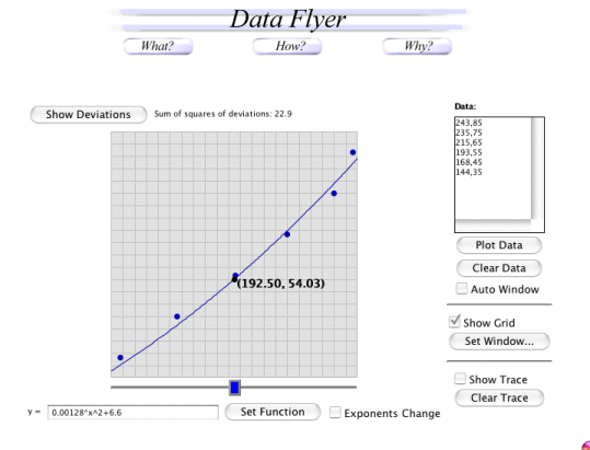 dataflyer screen shot